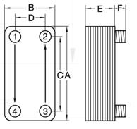 type3 1