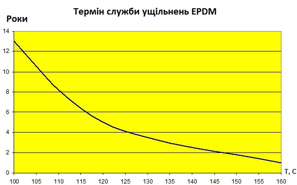 upl2UK